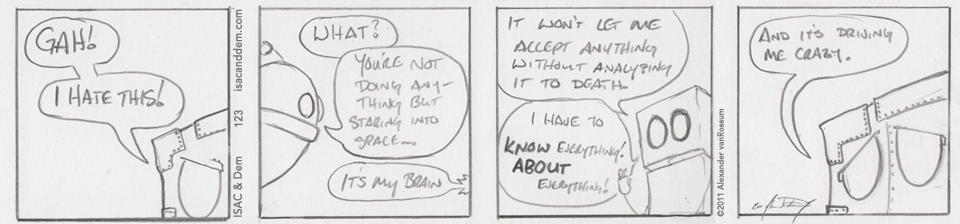 Brain Troubles