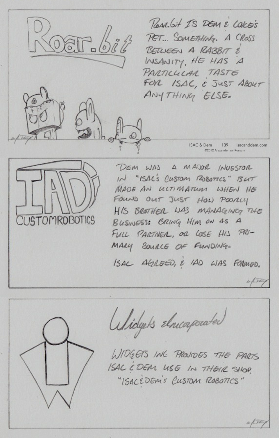 Establishing Canon: Part Three (Final)